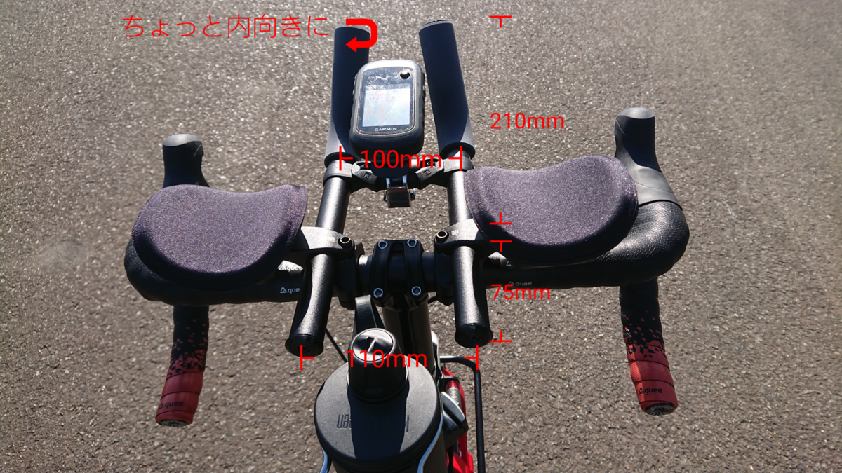 f:id:randonneefield:20210531231726p:plain