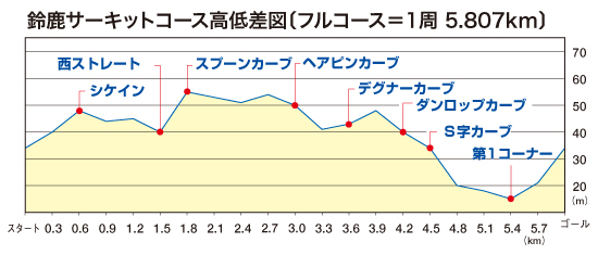 f:id:randonneefield:20211114212512j:plain