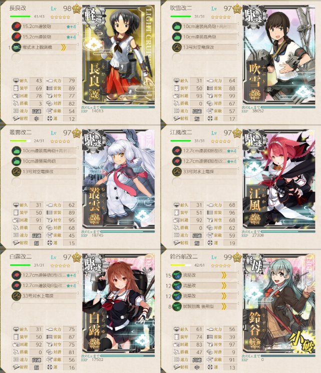 艦これ2期 Gw期間限定 六周年出撃任務 生きてました 艦これ2期 Gw期間限定 六周年出撃任務 生きてました