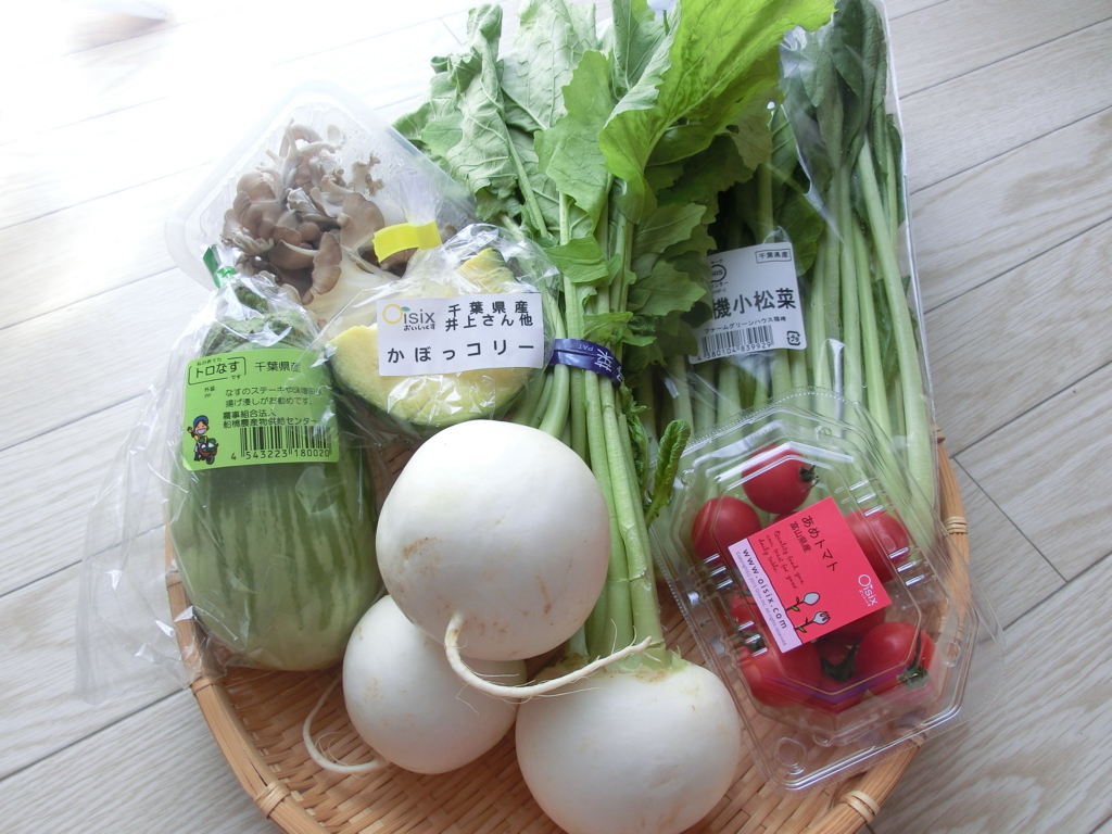 f:id:rankingwatcher:20161005003337j:plain f:id:rankingwatcher:20161005003337j:plain