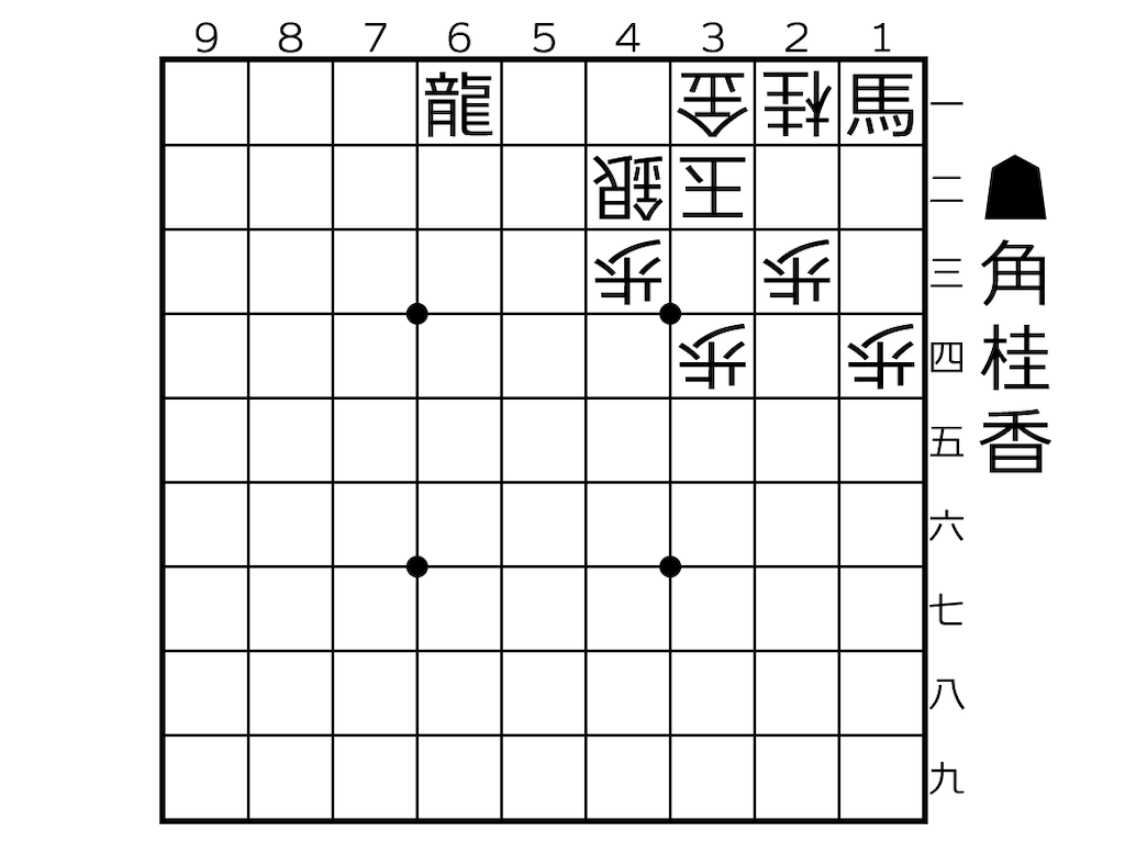 f:id:ranma_shogi:20210904094455p:image