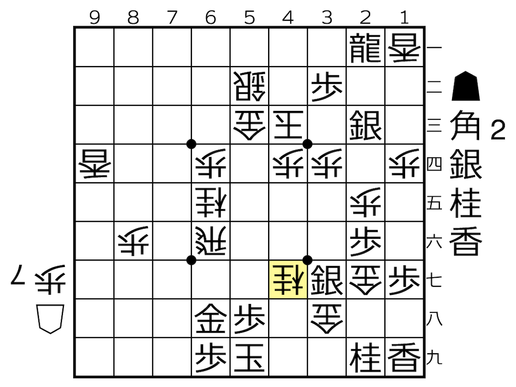 f:id:ranma_shogi:20211124182659p:image