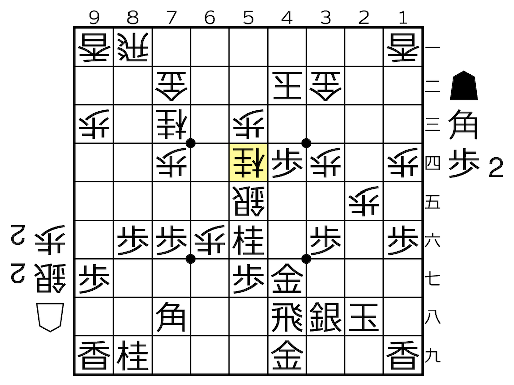 f:id:ranma_shogi:20211124204824p:image
