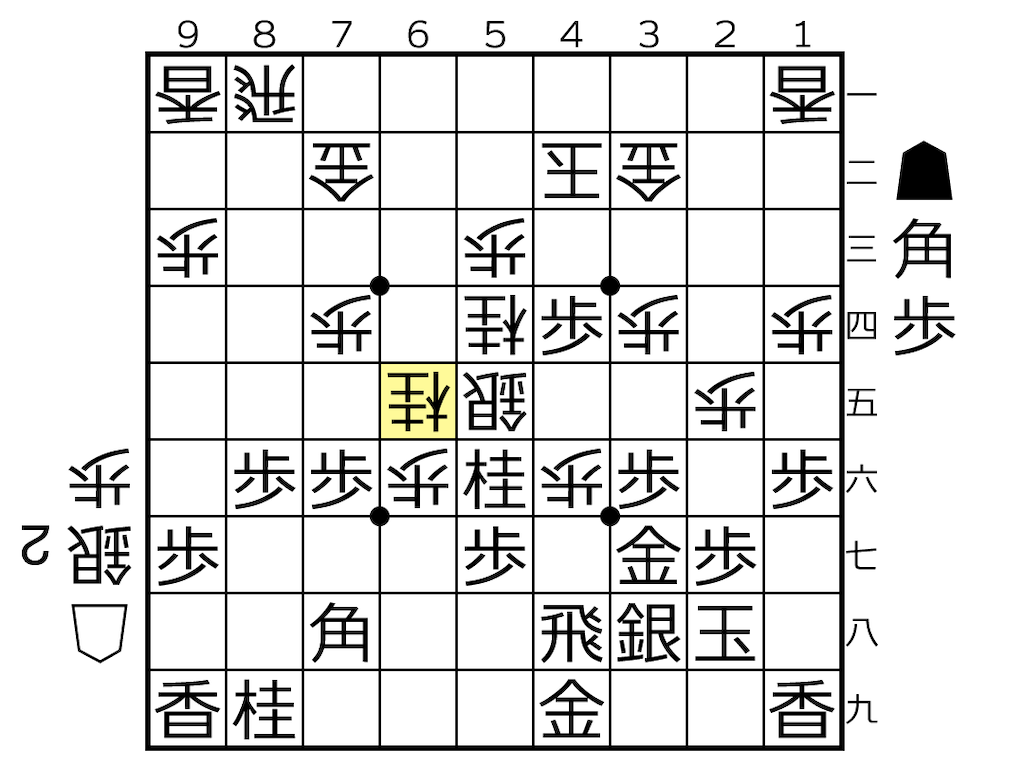 f:id:ranma_shogi:20211124205311p:image