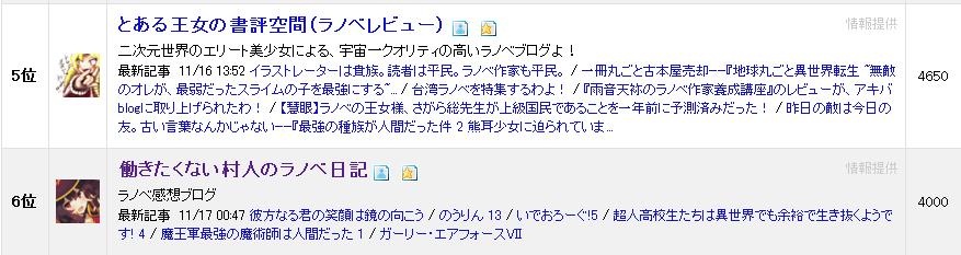 f:id:ranobeprincess:20161117022209j:plain