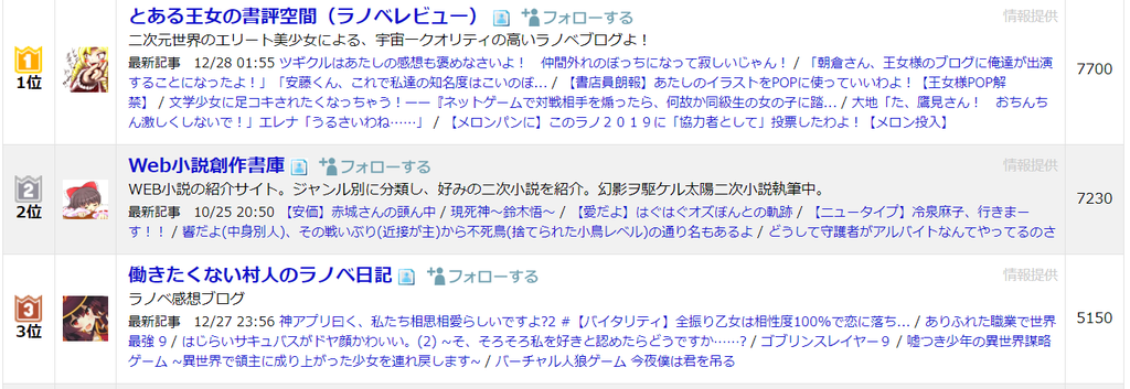 f:id:ranobeprincess:20190106004001p:plain