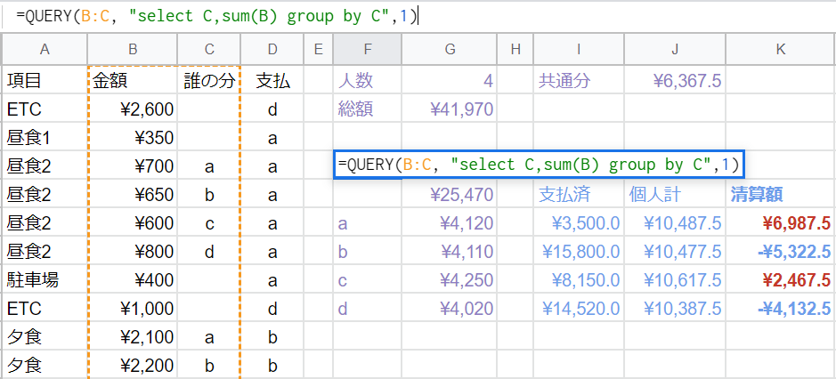 旅行の割り勘計算を Google スプレッドシートでやってみた Memory Consolidation