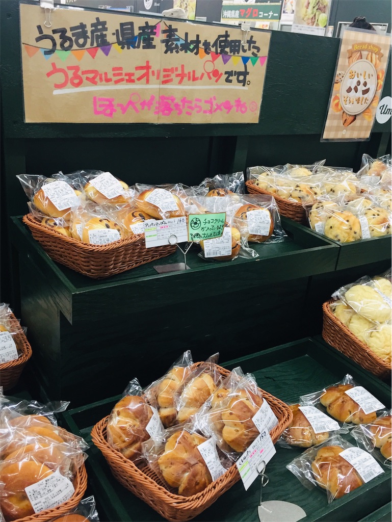 f:id:raramikan:20190220225439j:image