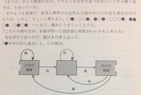 知的好奇心は満たされるが変な本 川添愛 白と黒のとびら Yondaful Days