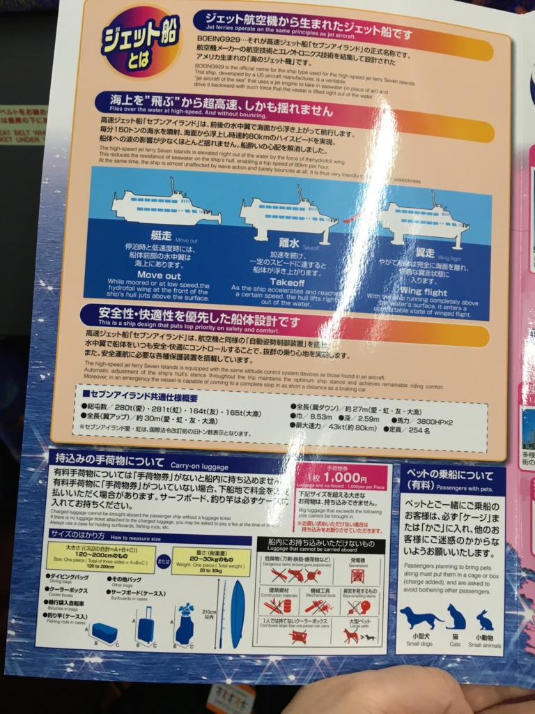 高速ジェット船 セブンアイランド「愛」ジェット船の説明