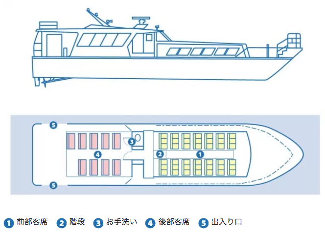 広島県 三原桟橋発 うさぎ島（大久野島）「ラビットライン」高速船「かがやき3号」 レイアウト by habushosen.com