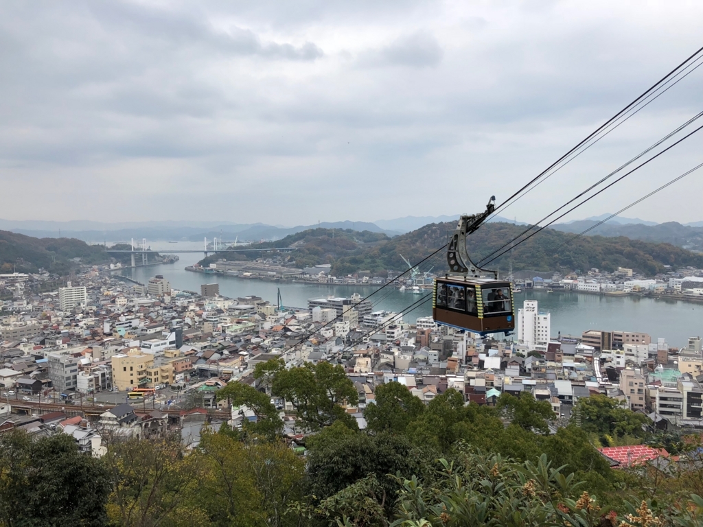 広島県 千光寺より 瀬戸内海の島々 と 新尾道大橋 と モノレール
