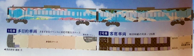 西武鉄道『西武 旅するレストラン「52席の至福」』車両説明1,2号車