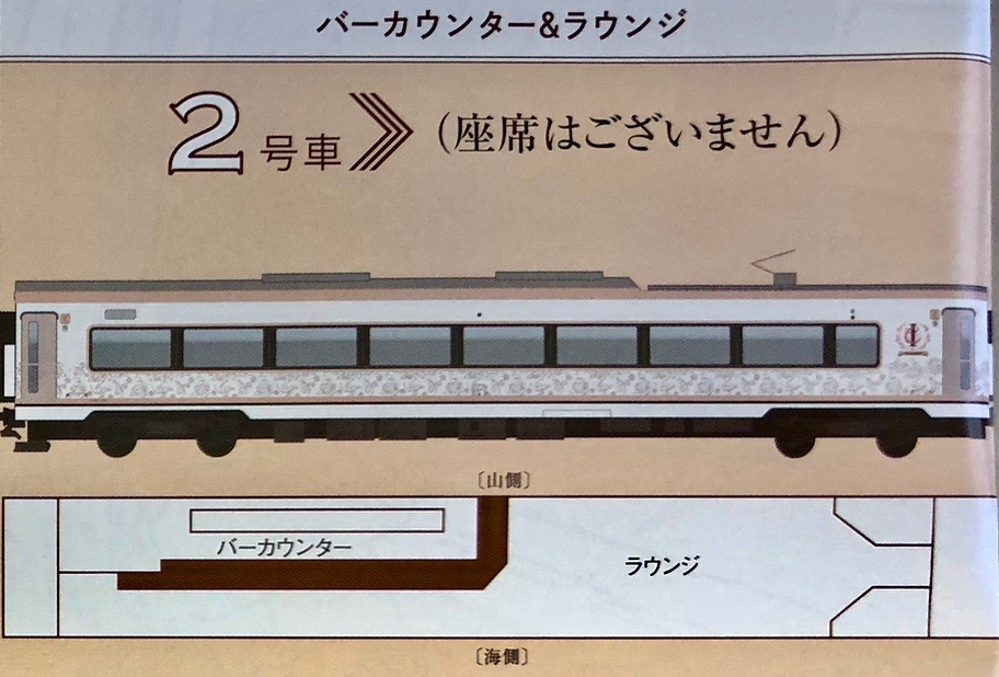 「伊豆クレイル IZU CRAILE」2号車 バーカウンターとラウンジ 車両構成 「伊豆クレイル IZU CRAILE」2号車 バーカウンターとラウンジ 車両構成