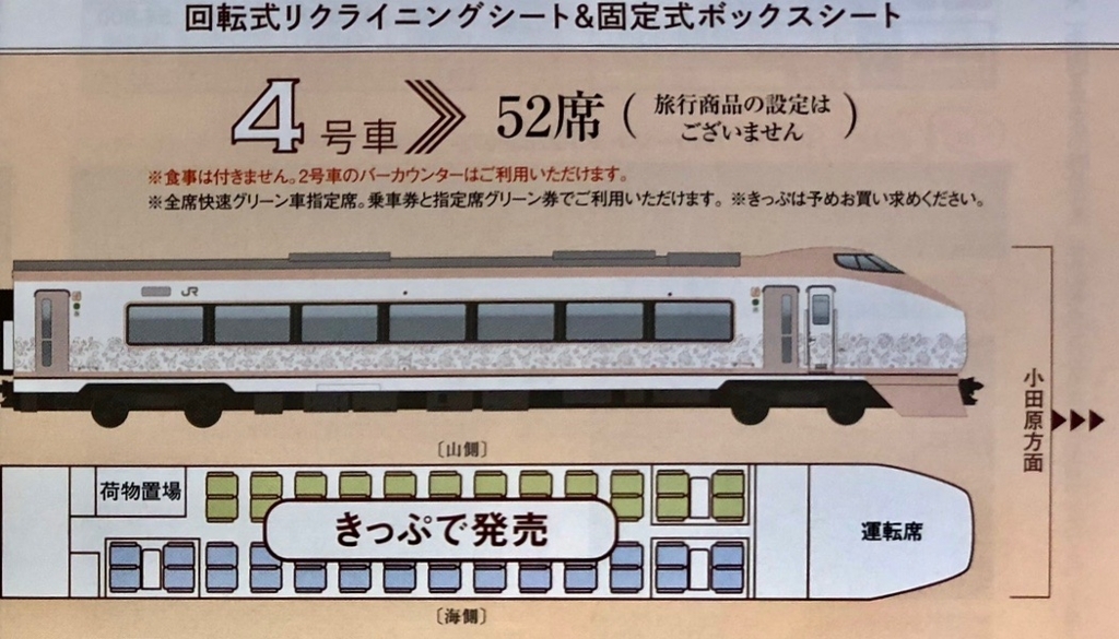 「伊豆クレイル IZU CRAILE」4号車 きっぷで販売席 車両構成 「伊豆クレイル IZU CRAILE」4号車 きっぷで販売席 車両構成