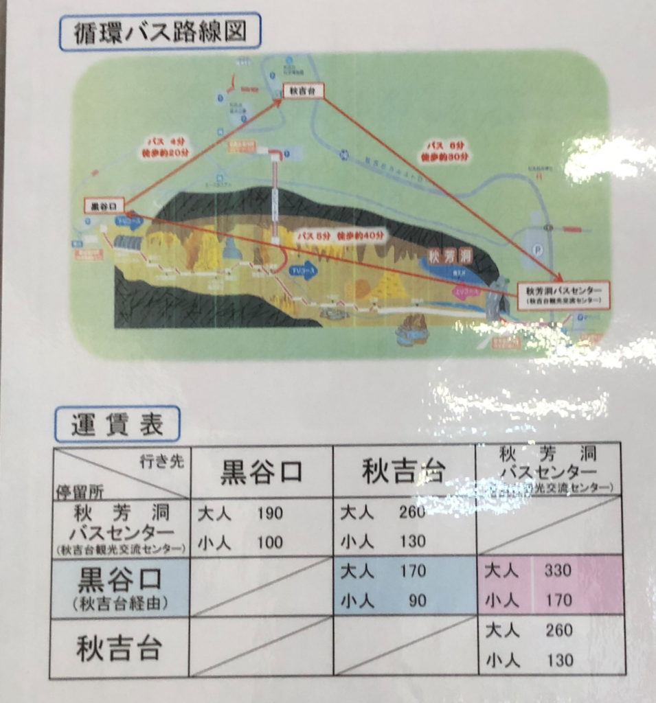 山口県秋吉台国定公園 秋吉台 循環バス 路線図