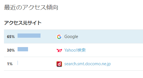 f:id:rararutan:20180526165343p:plain f:id:rararutan:20180526165343p:plain