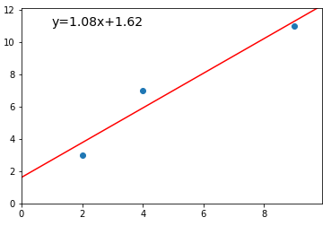 f:id:rare_Remrin:20170518140520p:plain