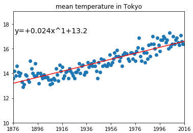 f:id:rare_Remrin:20170518163251p:plain