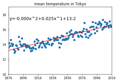 f:id:rare_Remrin:20170518163301p:plain