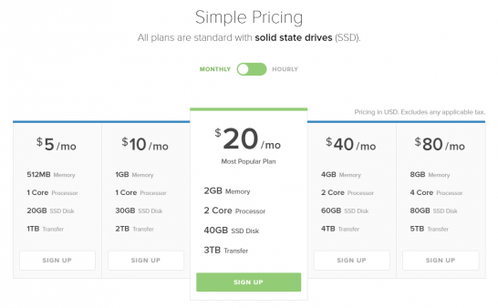 FireShot Capture 27 - Pricing I DigitalOcean - https___www.digitalocean.com_pricing_