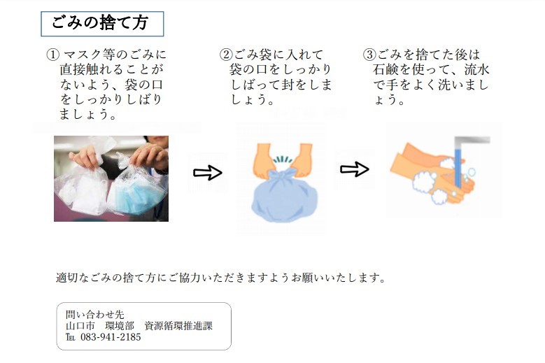 マスクとティッシュの捨て方 マスクとティッシュの捨て方