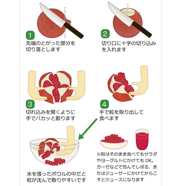 ザクロの切り方 ザクロの切り方