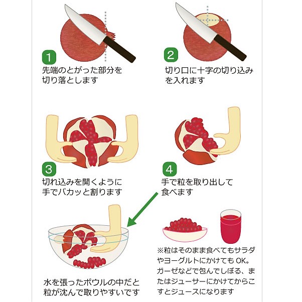 ザクロの切り方