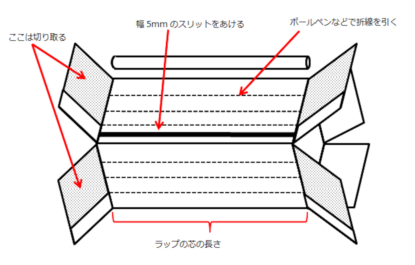 f:id:rashinzu:20160120161233p:image f:id:rashinzu:20160120161233p:image