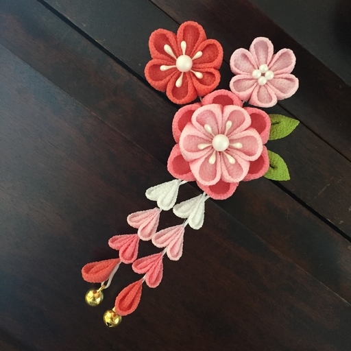 f:id:rashinzu:20190512140412j:plain