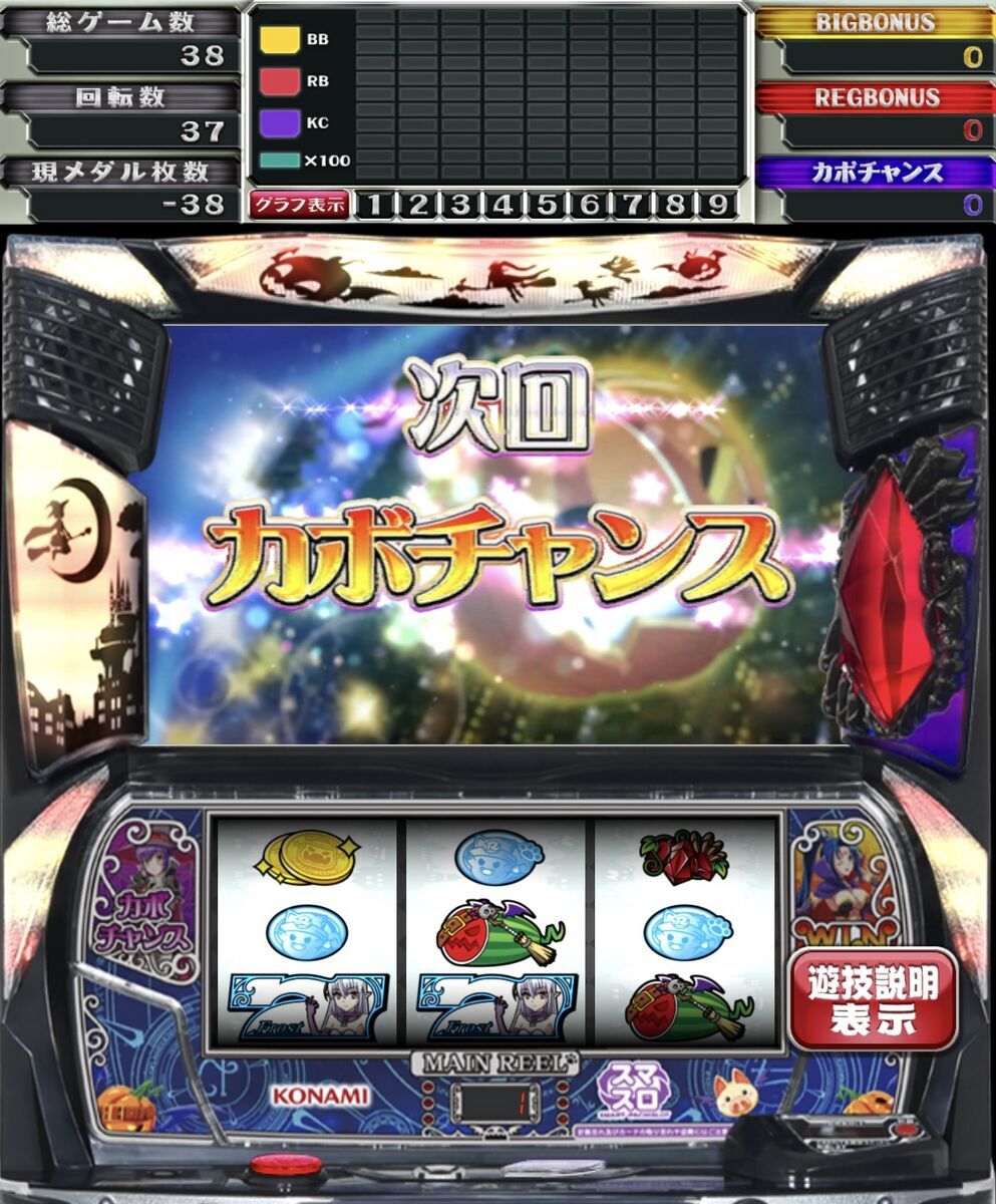 送料無料❗️希少オートプレイコイン不要機付き❗️希少「マジカル