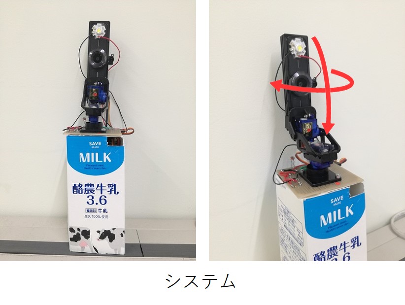 f:id:raspberry765:20170715135854j:plain f:id:raspberry765:20170715135854j:plain