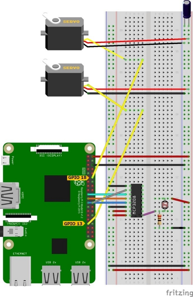 f:id:raspberry765:20170719174817j:plain f:id:raspberry765:20170719174817j:plain