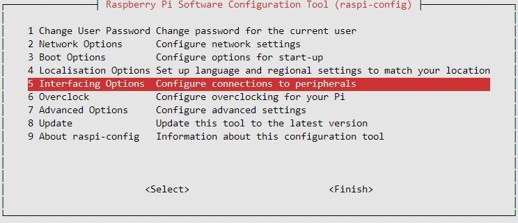 uart consol1