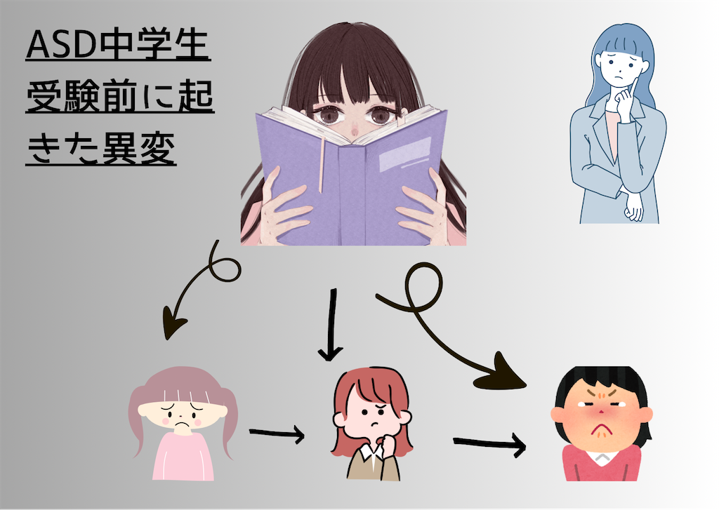 f:id:rasukarumeka:20260204094721p:image f:id:rasukarumeka:20260204094721p:image