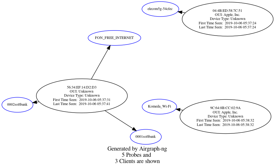 f:id:rasukarusan:20191006203905p:plain:w500