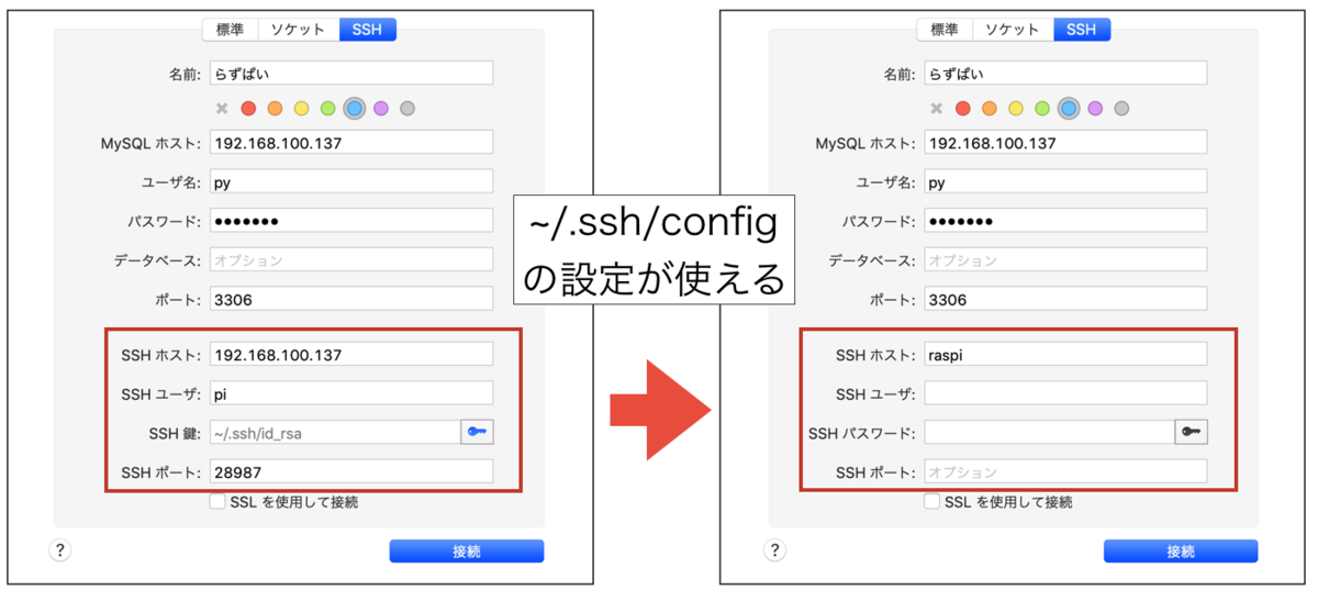 f:id:rasukarusan:20191214162551p:plain