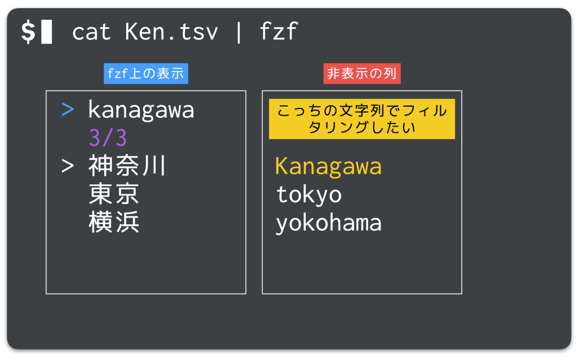 f:id:rasukarusan:20200726232437p:plain