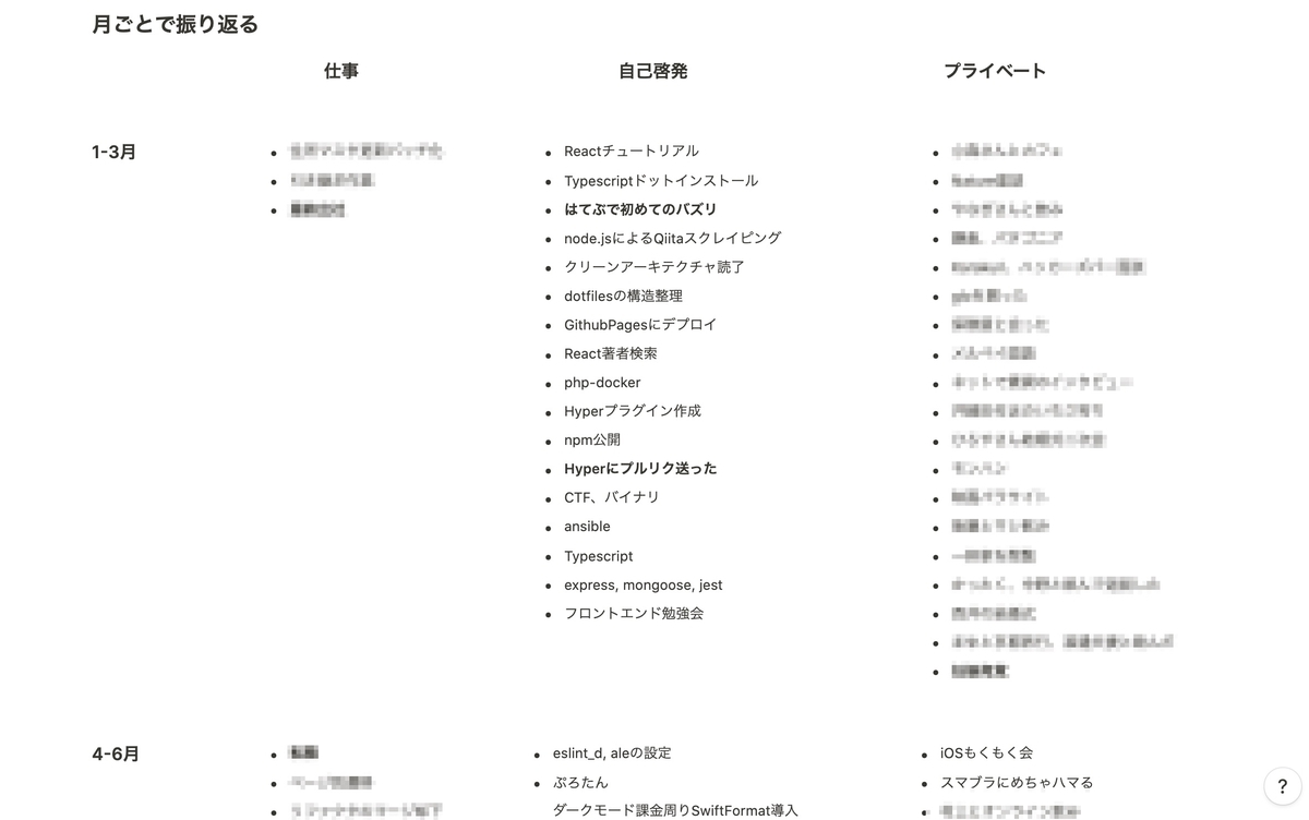 f:id:rasukarusan:20210107220245j:plain