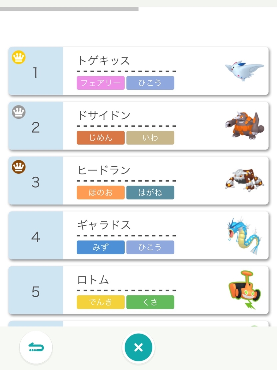 f:id:rate310pokeciribaraki:20210409220027j:plain