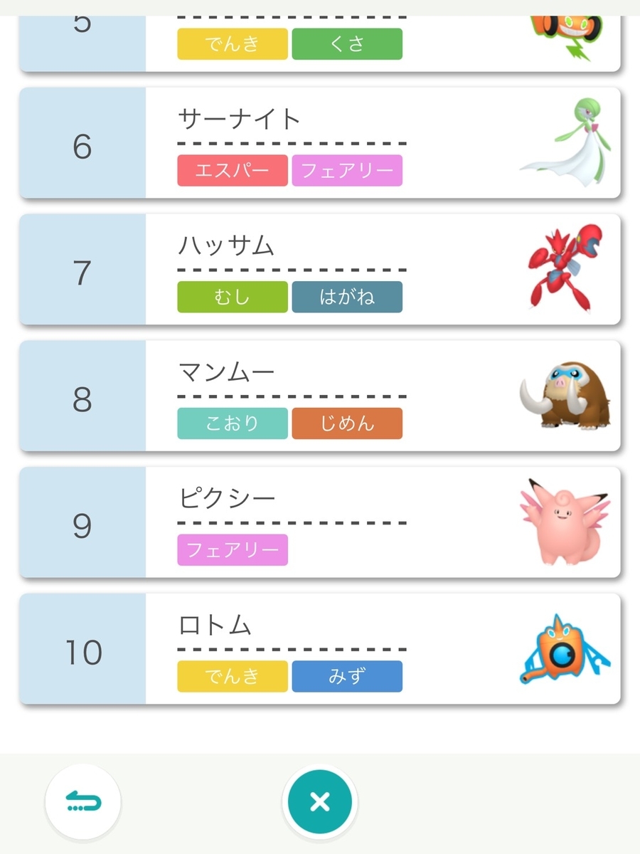 f:id:rate310pokeciribaraki:20210409220052j:plain