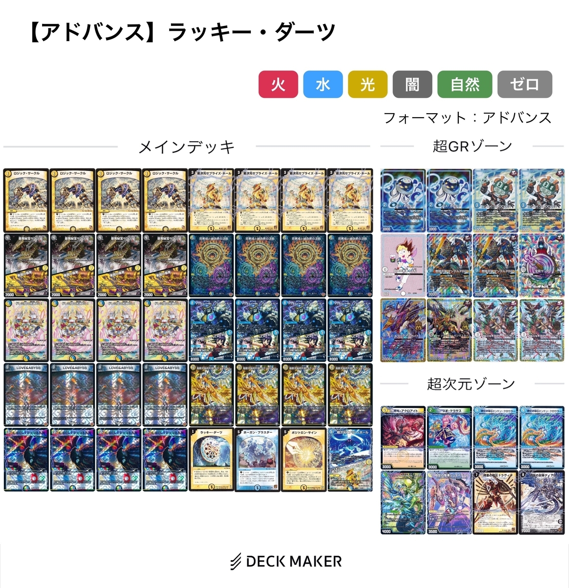 ラッキー・ダーツ50本 - DMlog