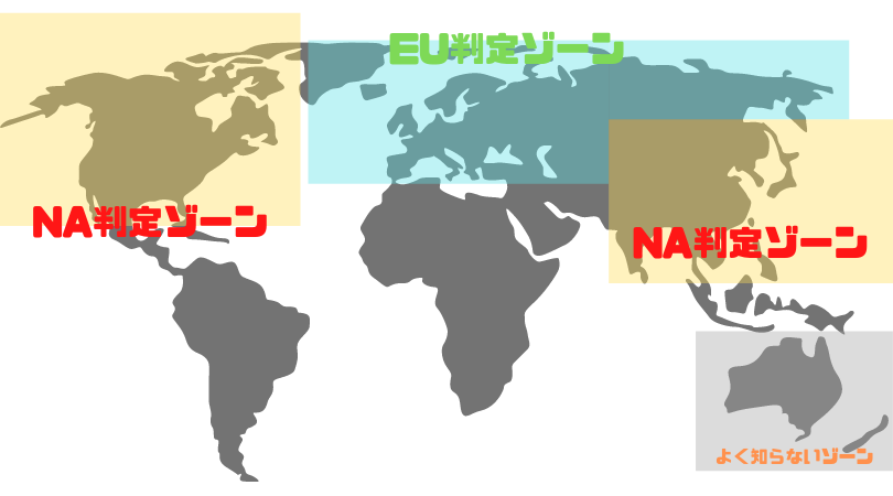 居住国とサーバーの関係を説明した画像