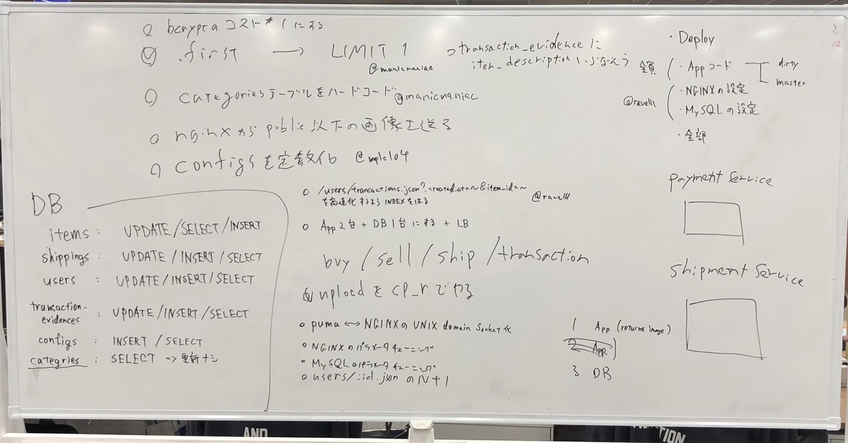 f:id:ravelll:20190908181816j:plain