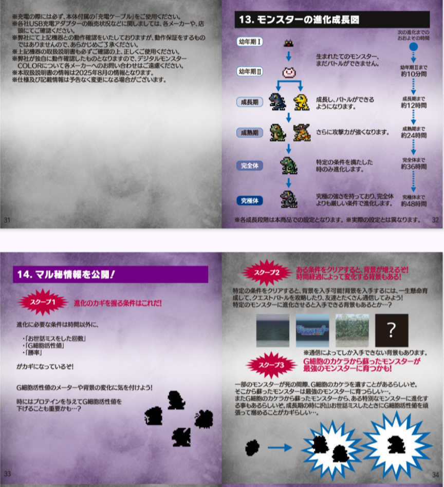 デジモン ゴジラ モンハン 初代 20th X2 デジモン ゴジラ モンハン