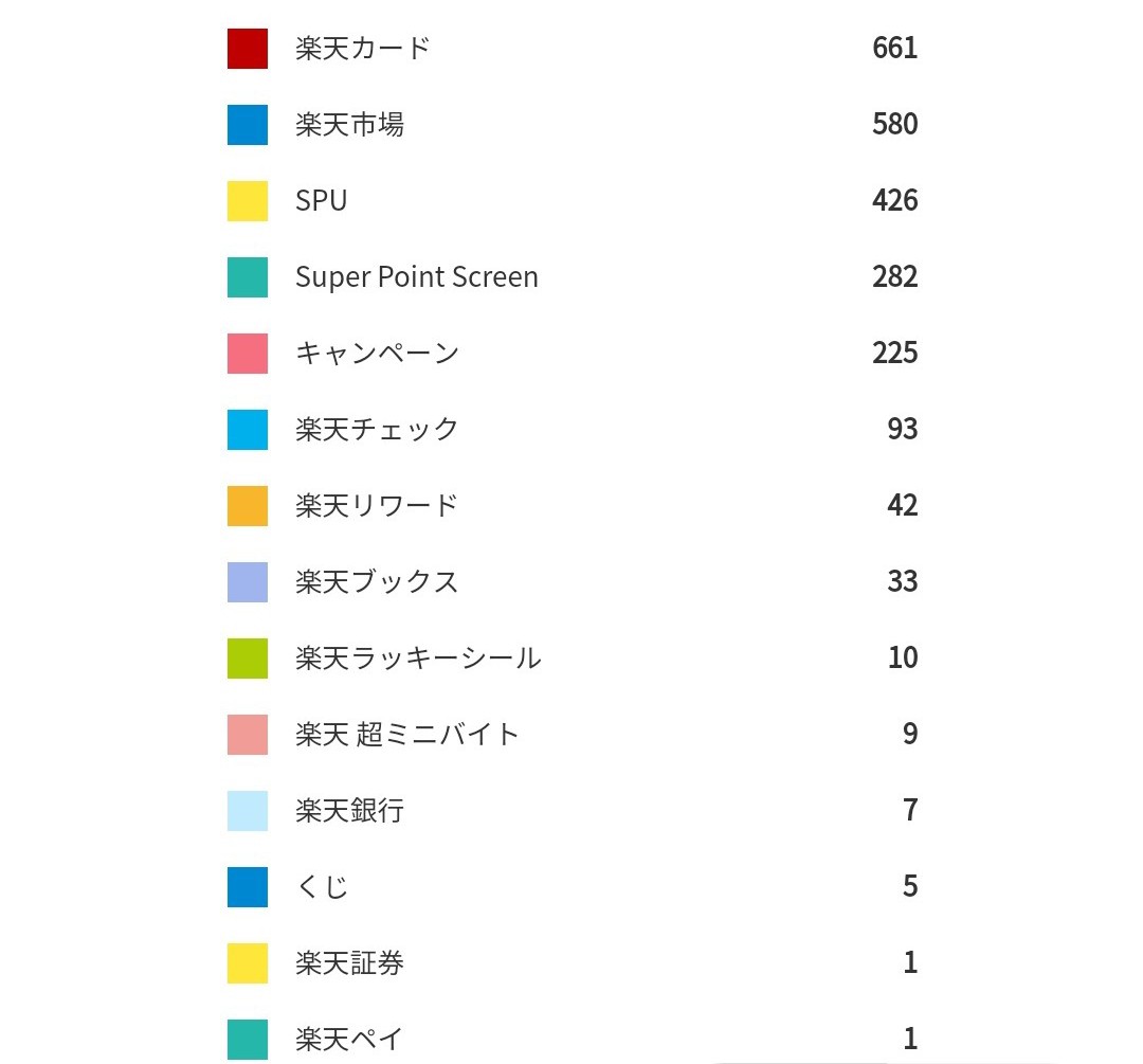 f:id:ray00x:20190402214155j:plain f:id:ray00x:20190402214155j:plain