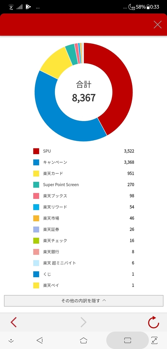 f:id:ray00x:20190514220313j:plain f:id:ray00x:20190514220313j:plain