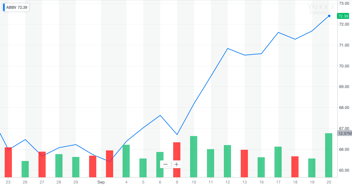 f:id:ray1988:20190923034419p:plain