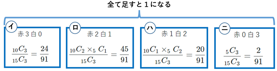 f:id:ray88:20220130153344p:plain