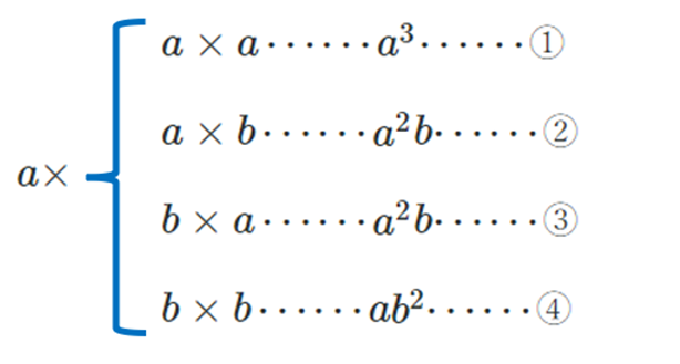 f:id:ray88:20220213114333p:plain